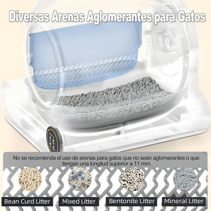 Arenero Robot Automatico Para Gatos Roro Baño Caja De Arena Limpieza Automatica